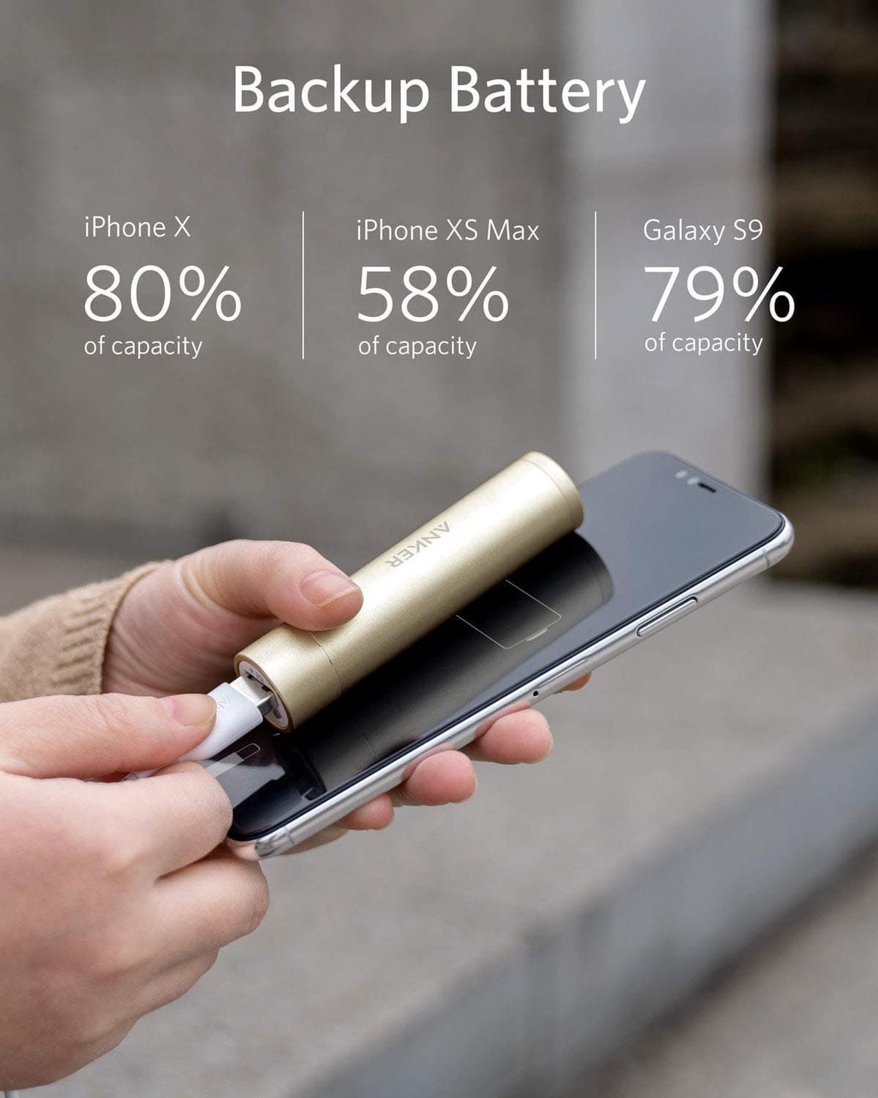 Alt view image 3 of 7 - Anker PowerCore+ Mini, 3350mAh Lipstick-Sized Portable Charger (Premium Aluminum Power Bank), One of The Most Compact External Batteries, Compatible with iPhone, Android Smartphones and More (Golden)