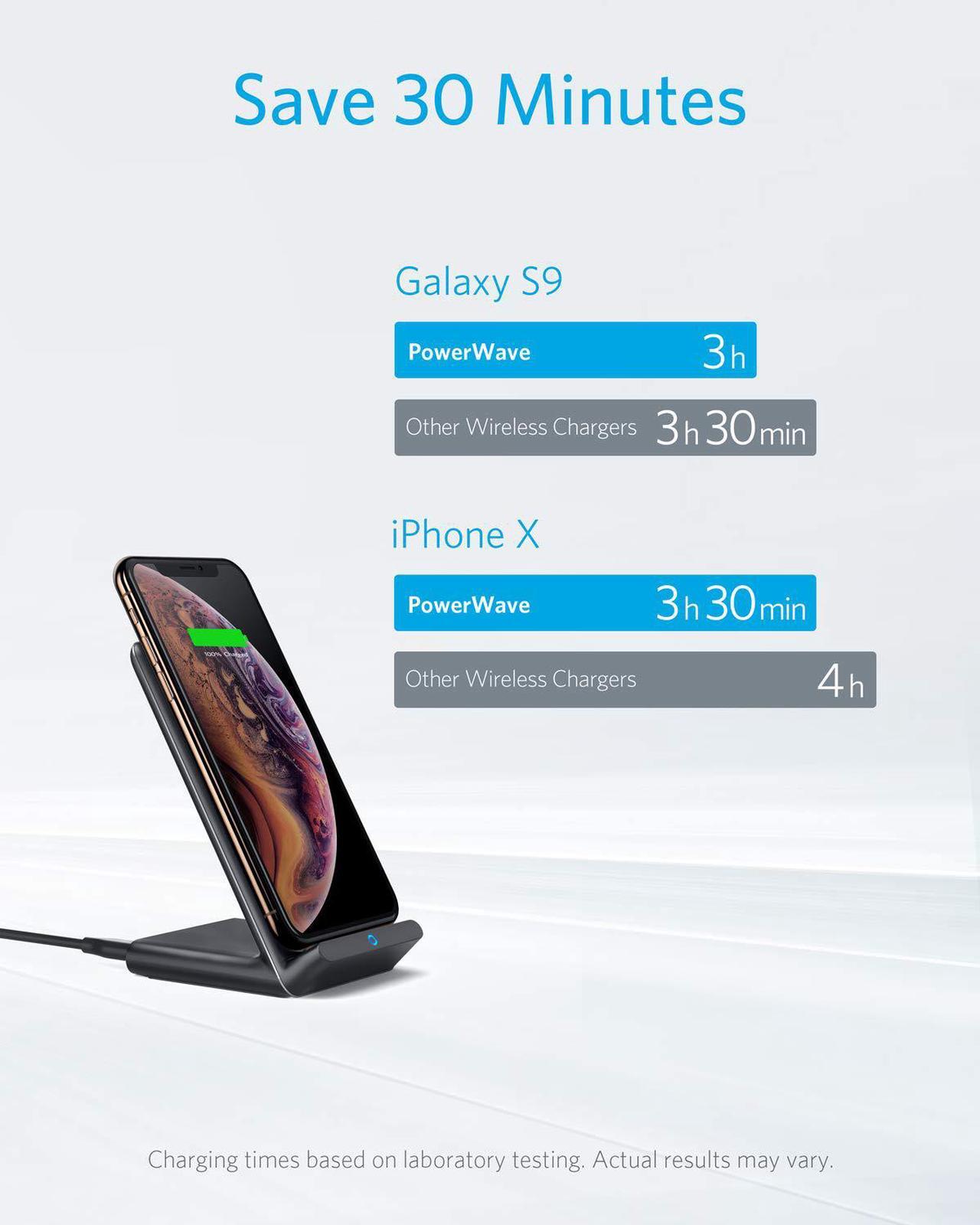 Alt view image 4 of 7 - Anker Wireless Charger, PowerWave Stand, Qi-Certified for iPhone 11, 11 Pro, 11 Pro Max, XR, Xs Max, XS, X, 8, 8 Plus, 10W Fast-Charging Galaxy S10 S9 S8, Note 10 Note 9 and More (No AC Adapter)