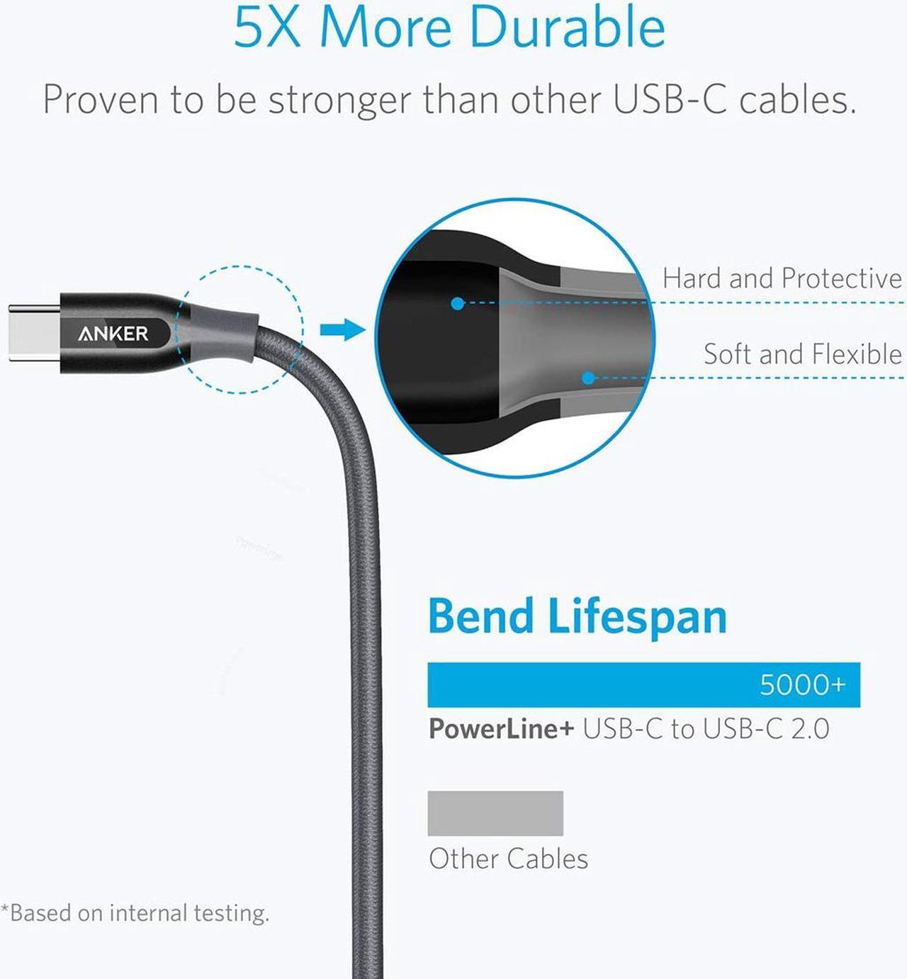 Alt view image 4 of 7 - Anker Powerline+ USB C to USB C Cable (6 ft), Power Delivery PD Charging for Apple MacBook, Huawei Matebook, iPad Pro 2018, Chromebook, Pixel, Switch, and More Type-C Devices/Laptops