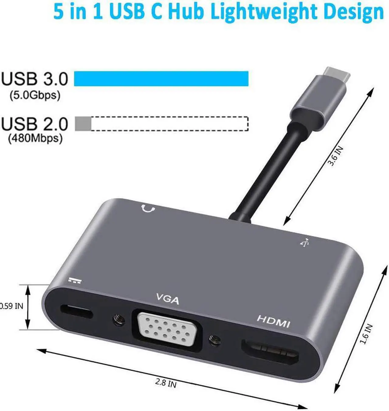 Alt view image 2 of 7 - USB C Hub, USB 3.1 Type-C to HDMI VGA Adapter with 4K HDMI, 1080P VGA, USB 3.0, PD Pass-Through Charging, 3.5mm Audio Port, Dual Screens Display for Mac Pro and Other Laptops with Thunderbolt 3 Port