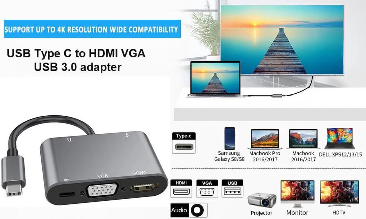Alt view image 5 of 7 - USB C Hub, USB 3.1 Type-C to HDMI VGA Adapter with 4K HDMI, 1080P VGA, USB 3.0, PD Pass-Through Charging, 3.5mm Audio Port, Dual Screens Display for Mac Pro and Other Laptops with Thunderbolt 3 Port