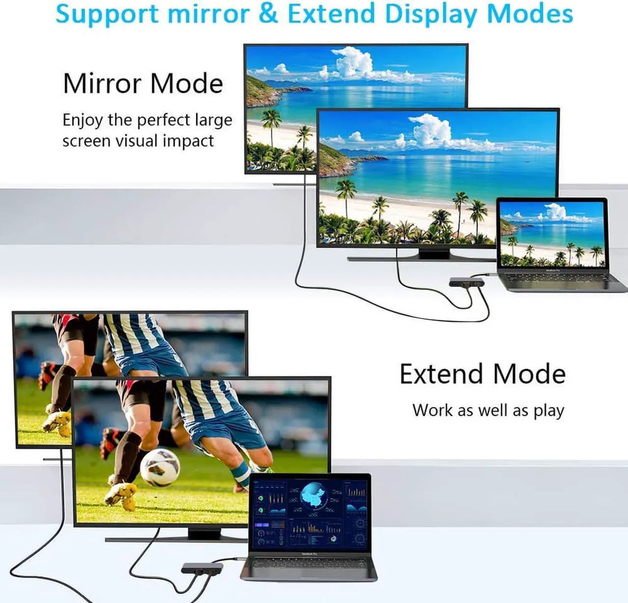 Alt view image 7 of 7 - USB C Hub, USB 3.1 Type-C to HDMI VGA Adapter with 4K HDMI, 1080P VGA, USB 3.0, PD Pass-Through Charging, 3.5mm Audio Port, Dual Screens Display for Mac Pro and Other Laptops with Thunderbolt 3 Port