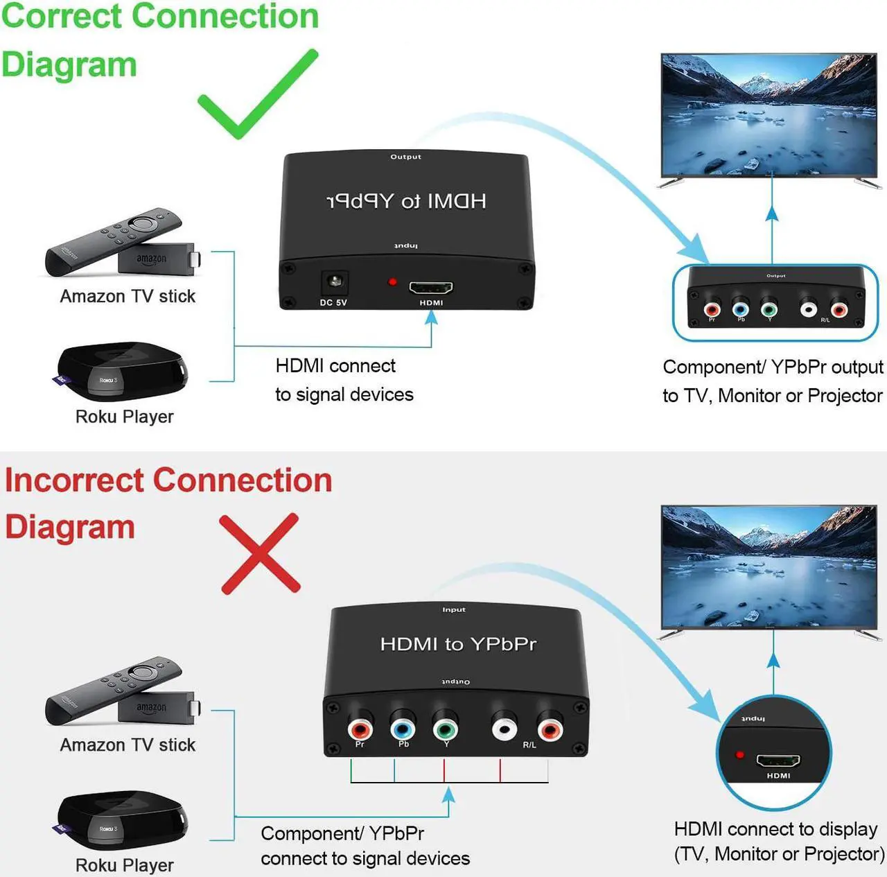 Alt view image 3 of 7 - 1080P HDMI RGB to YPbPr Component cable RGB Video conversor +R/L Audio Adapter Amplifier Converter with Power Adapter Support PS3, PS4, Blu-ray Player, DVD, XBOX, Notebook , Black
