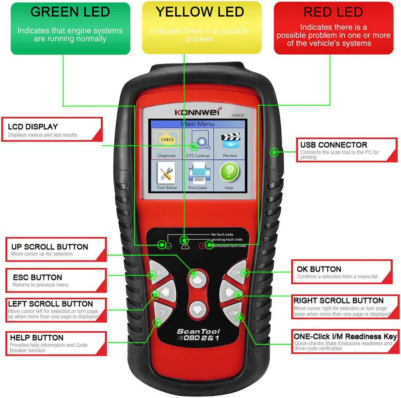 Alt view image 3 of 7 - OBD2 Scanner [KW830] Car Code Reader Scan Tool Auto OBDII/EOBD Scanner Professional Mechanic OBDII Diagnostic Tool Code Reader Tools for Check Engine Light--for All OBDII Protocol Cars Since 1996