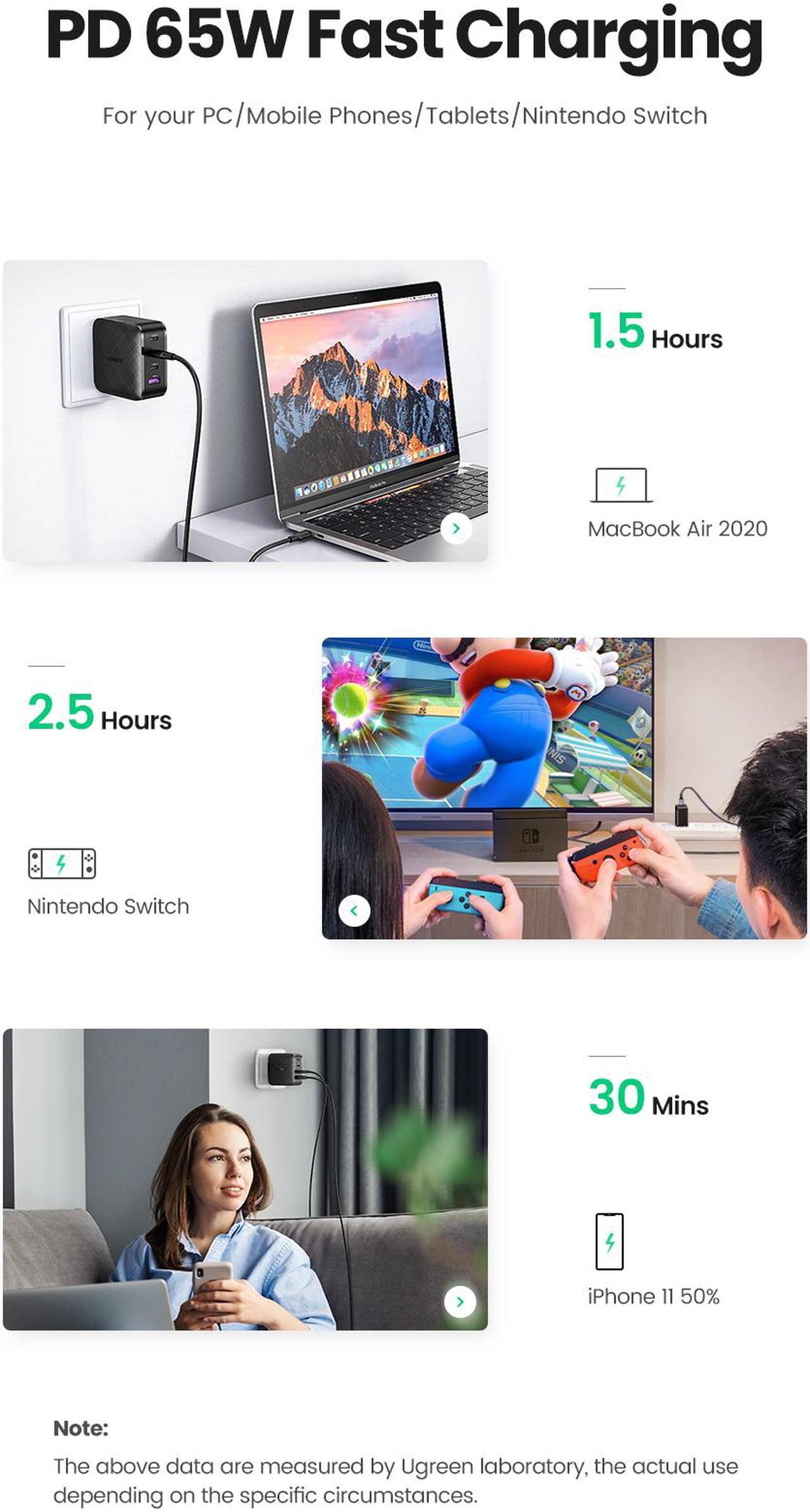 Alt view image 6 of 7 - LUOM Gan Tech 65W PD Charger, 4-Port 65W USB C Wall Charger, PD 3.0 Type-C Fast Quick Charging Adapter With 1*USB-A Compatible for 65W MacBook Pro/Air, Dell XPS,iPad Pro, iPhone 11Pro USB-C Laptops