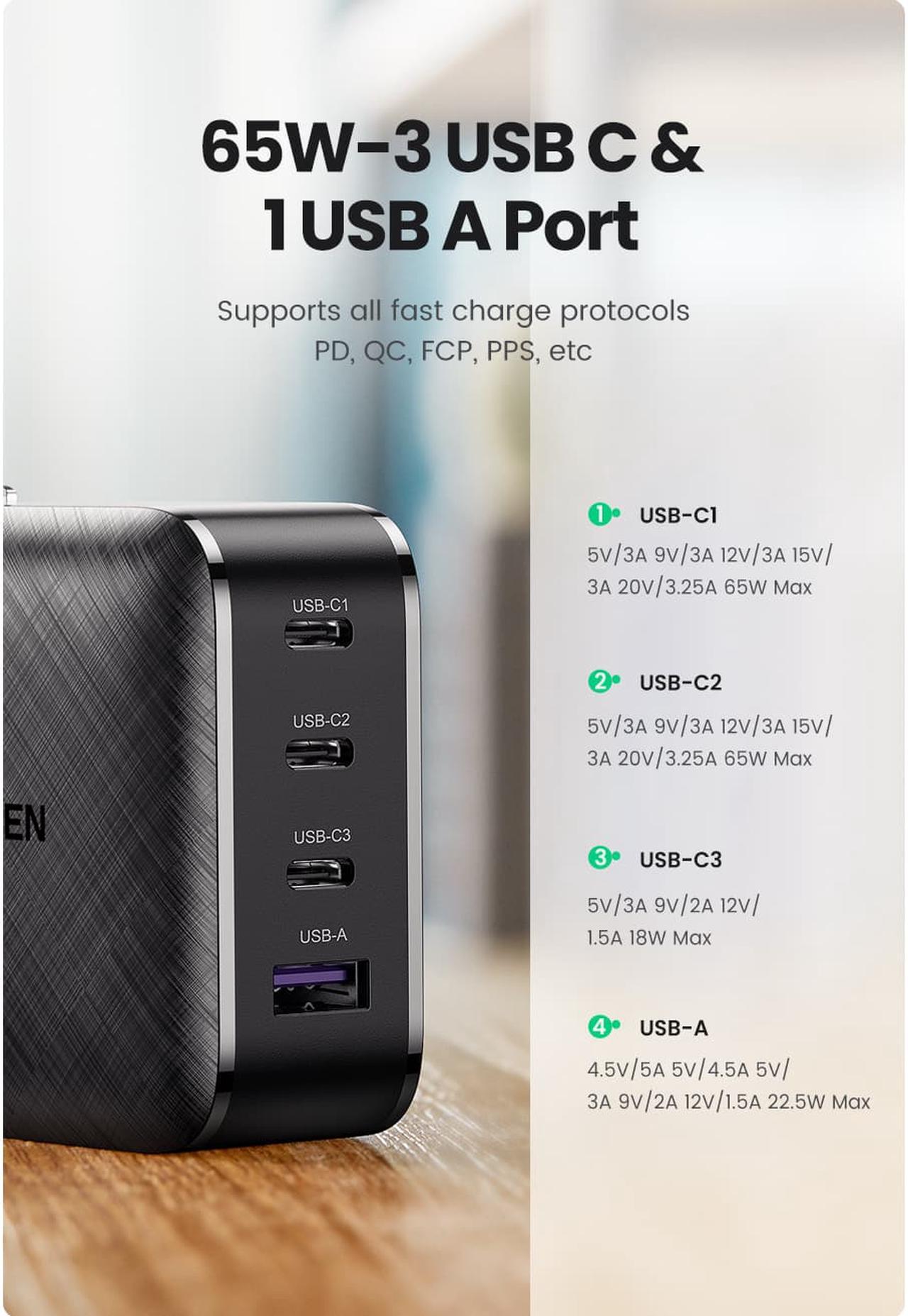 Alt view image 3 of 7 - LUOM Gan Tech 65W PD Charger, 4-Port 65W USB C Wall Charger, PD 3.0 Type-C Fast Quick Charging Adapter With 1*USB-A Compatible for 65W MacBook Pro/Air, Dell XPS,iPad Pro, iPhone 11Pro USB-C Laptops