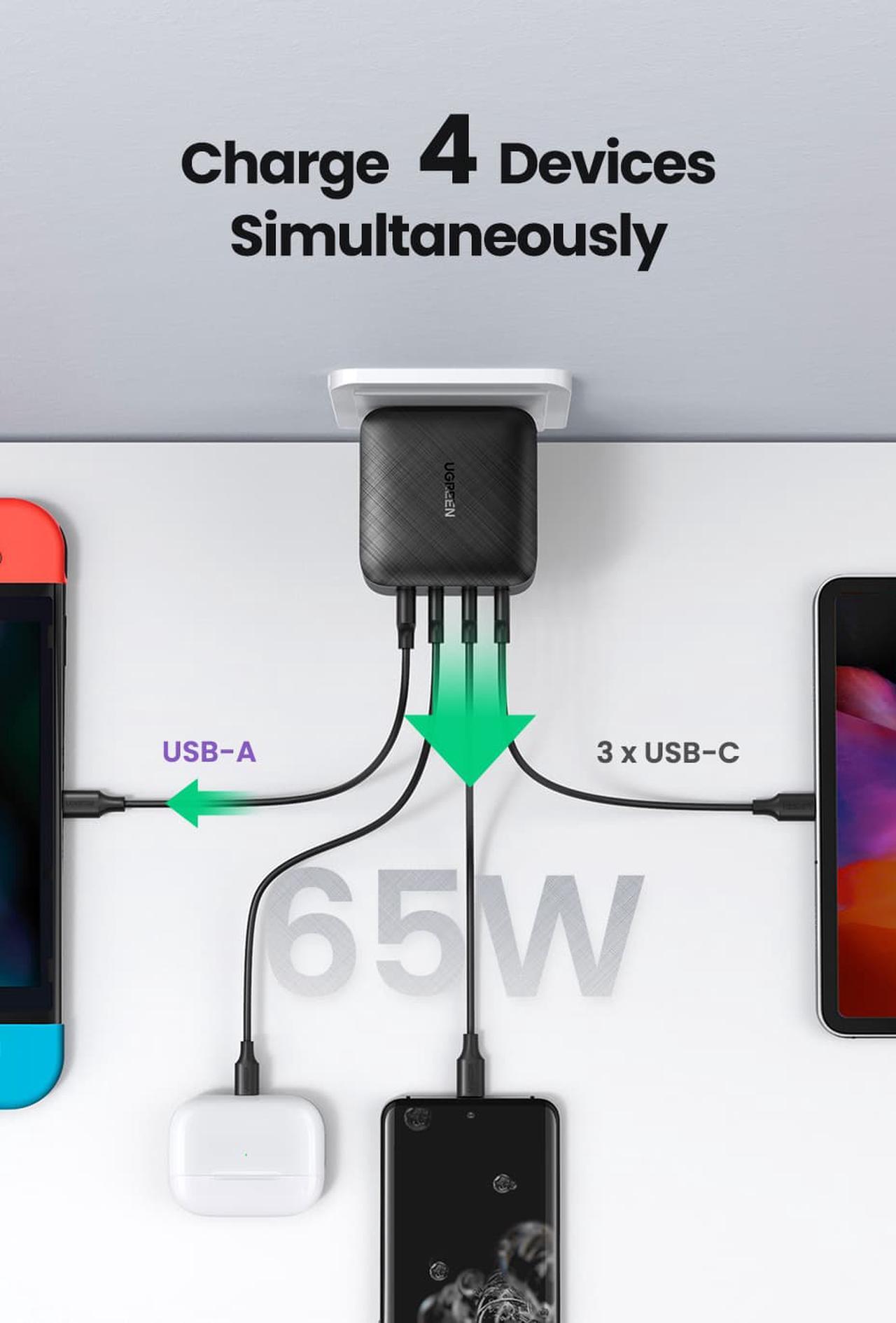 Alt view image 2 of 7 - LUOM Gan Tech 65W PD Charger, 4-Port 65W USB C Wall Charger, PD 3.0 Type-C Fast Quick Charging Adapter With 1*USB-A Compatible for 65W MacBook Pro/Air, Dell XPS,iPad Pro, iPhone 11Pro USB-C Laptops