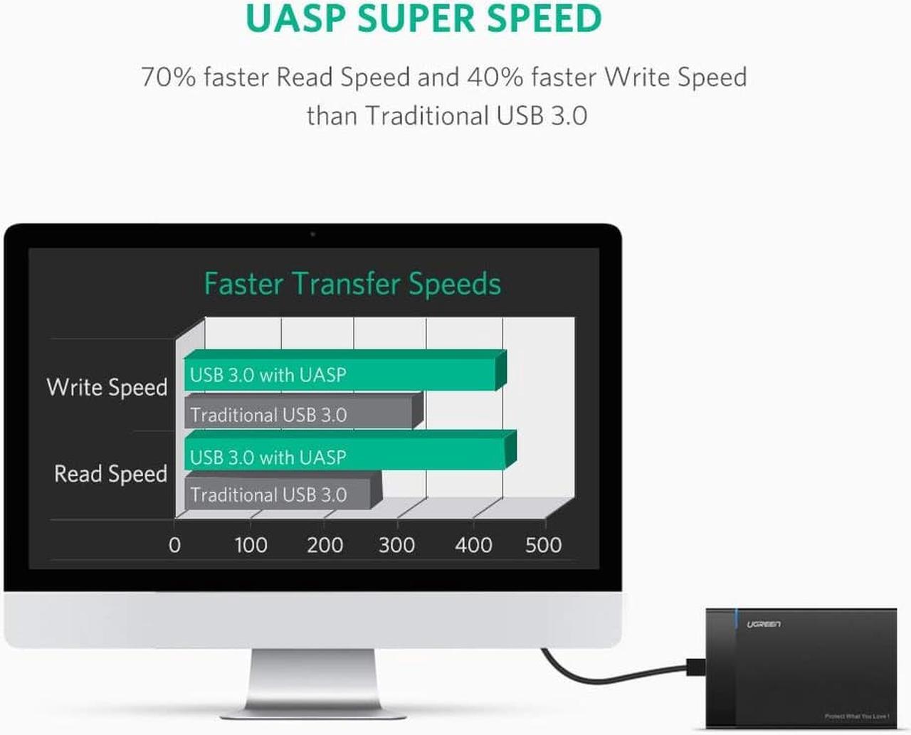 Alt view image 5 of 7 - LUOM 2.5-Inch SATA to USB 3.0 Tool-Free External Hard Drive Enclosure [Optimized for SSD, Support UASP SATA III] Black (US221-A)