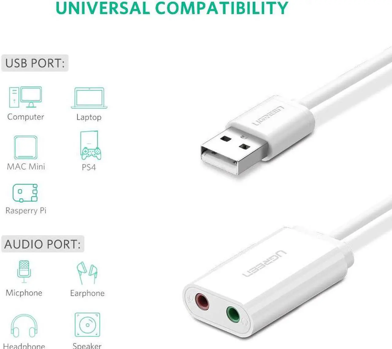 Alt view image 4 of 7 - USB Headset Audio Adapter, 3.5mm to USB External Sound Card for Old Gaming Headsets with 2 TRS Jack Pin, Hi-res 24bit/96Khz USB Sound Adapter Compatible with PS4 PC WIN10 Mac Laptop Desktops (White)