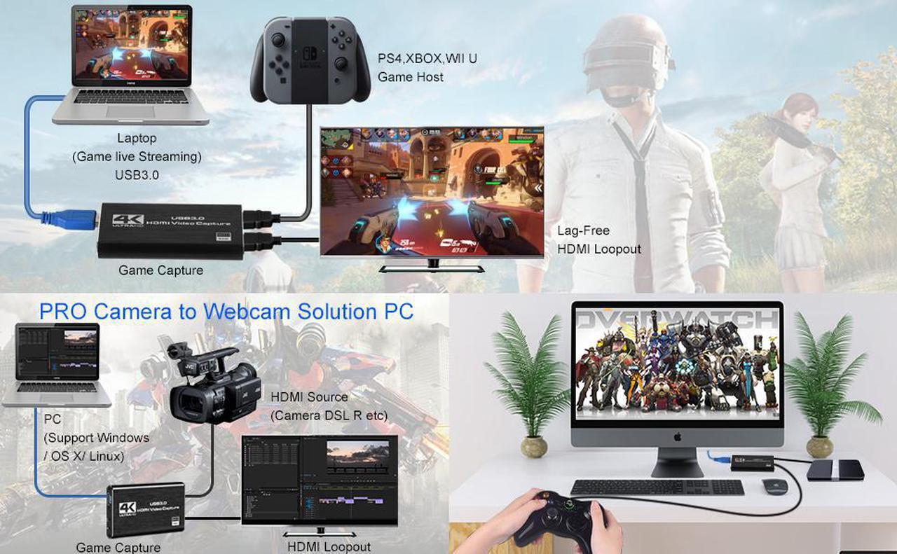 Alt view image 5 of 7 - 4K HDMI To USB 3.0 Video Capture Card Dongle Mic Input,4K HDMI USB 3.0 Capture Adapter Video Converter 1080P 60fps Portable Capture Device  for OBS Game Live Stream Video Recording