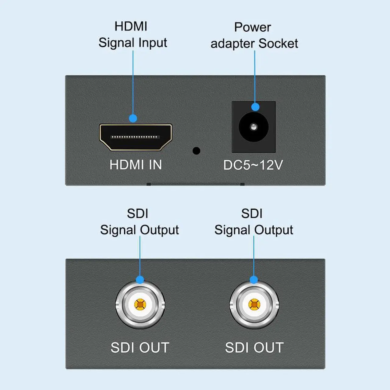 Alt view image 3 of 7 - HDMI to SDI Converter, HD 3G Video Micro Converter HDMI to Dual SDI-compatible Adapter Converter with Audio Auto Format Detection with Power Supply for Cameras SDI Monitor HDTV