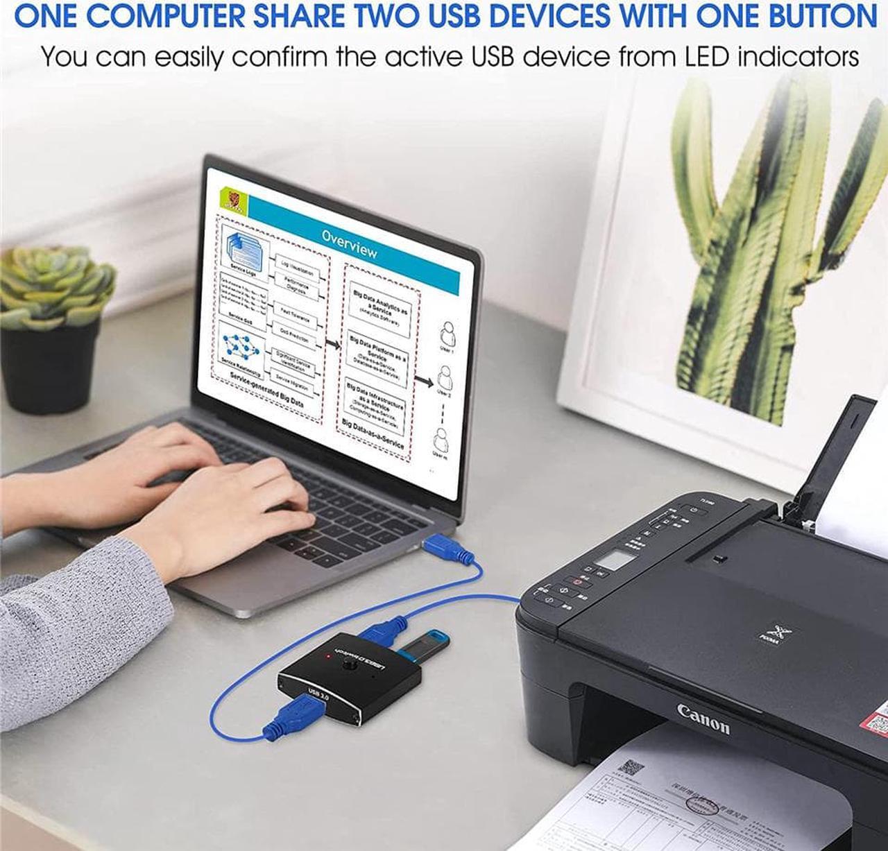 Alt view image 4 of 7 - LUOM Bi-Directional USB Switch KVM USB HUB 3.0 Switcher Selector KVM Switch for PC Keyboard Mouse Printer 1 PC Sharing 2 Devices USB Switch,1 In 2 Out / 2 In 1 Out , Includes Two 3.3FT Data Cables
