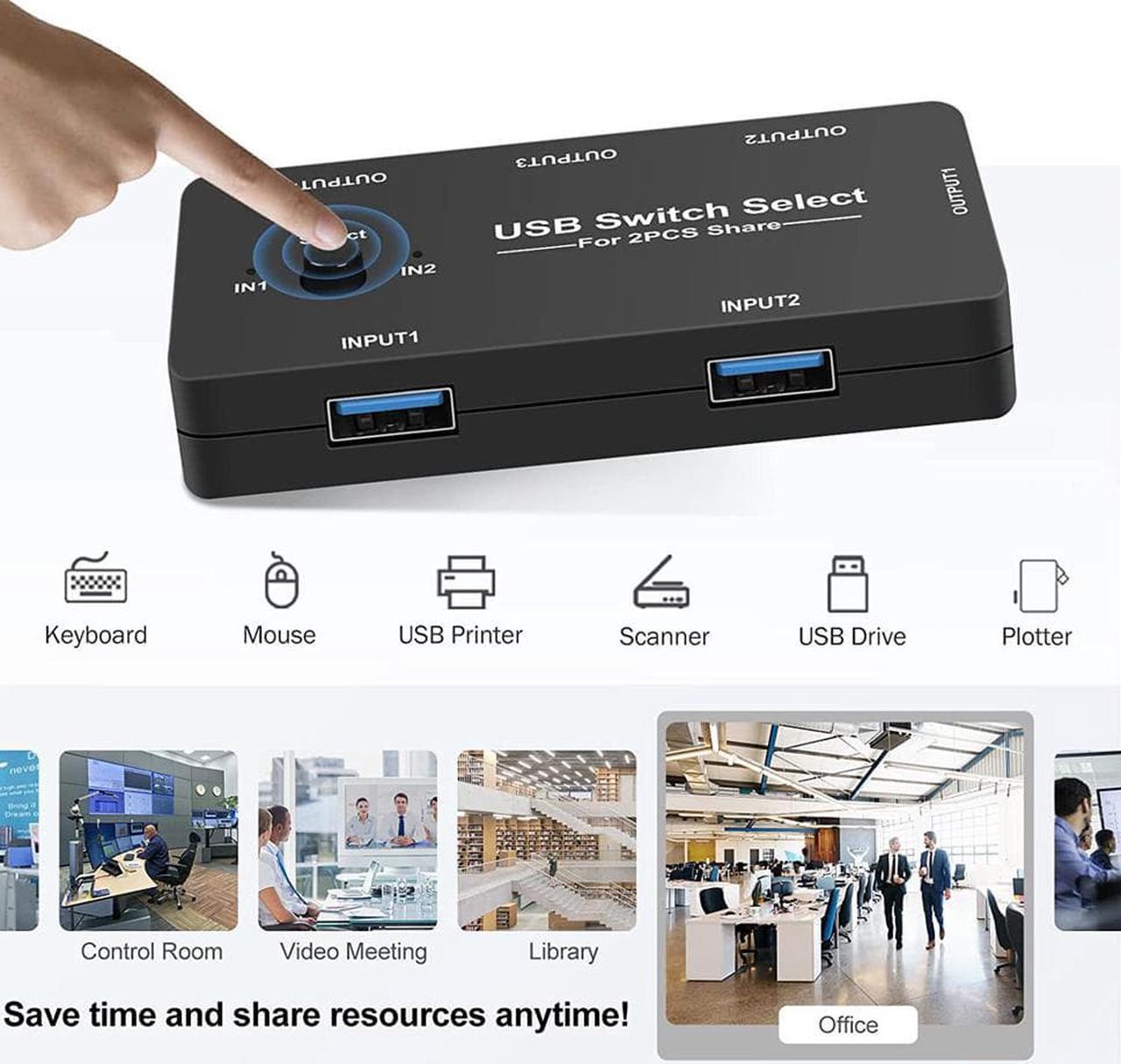 Alt view image 6 of 7 - USB Switch Selector 4 Port 2 Computers Peripheral Switcher Adapter Hub for PC Printer Scanner Mouse Keyboard with One Button Switch and 2 Pack USB Male Cable