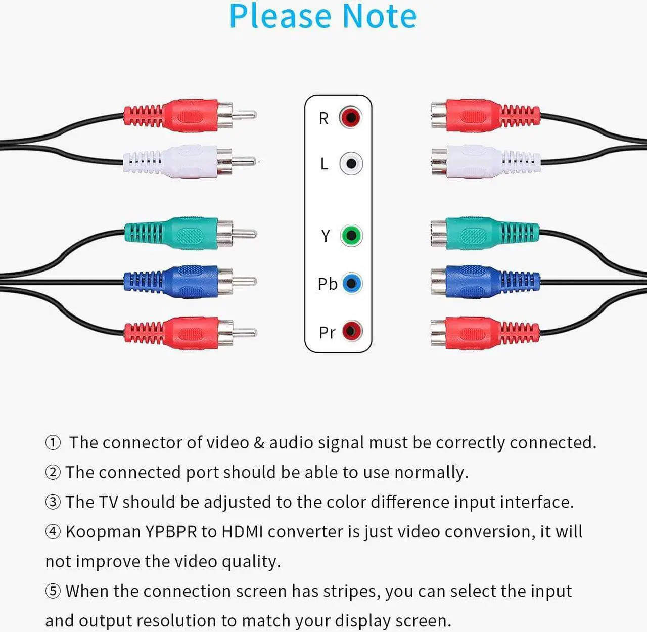 Alt view image 6 of 7 - YPbPr to HDMI Converter, Component to HDMI Adapter , 5RCA RGB YPbPr to HDMI Converter Supports 1080P 60Hz Video Audio for Laptop DVD Xbox One PS4 Nintendo to HDTV Monitor and Projecto