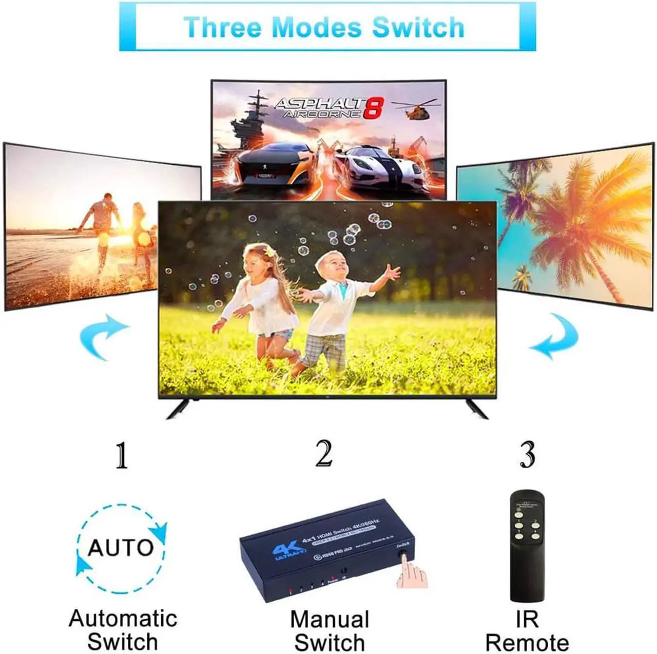 Alt view image 5 of 7 - HDMI Switch 4K 60Hz HDMI Splitter- HDMI Switcher Splitter 4 Input 1 Output, Support 4K 3D 1080P for Xbox PS4 Roku HDTV Fire Stick Blu Ray(IR Remote)