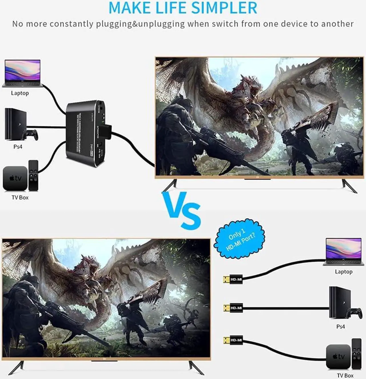 Alt view image 4 of 7 - 4K 60Hz 3x1 HDMI Switch, 3 Port Auto HDMI Switch Box with IR Remote,Support 4Kx2K@60Hz 3D 1080P,3 in 1 Out HDMI Switch Switcher Selector for Xbox360/PS4/PS3/Roku/to TV Projector - OZQ3-1