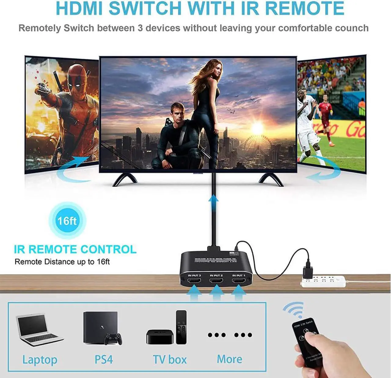 Alt view image 5 of 7 - 4K@60Hz HDMI Switch 3x1, 3 Port HDMI Switcher with IR Wireless Remote Support Auto Switch, HDMI 2.0, HDCP 2.2, HDR, Full HD, 3D - OZQ3-1