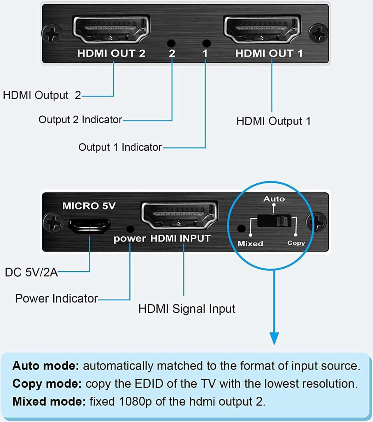 Alt view image 4 of 7 - 4K@60Hz HDMI Splitter 1 in 2 Out, 2 Port HDMI Splitter EDID, HDMI Switch Box Hub Support UltraHD, HDR 10, 4K 3D 1080P, for PS4 Xbox DVD Player Fire Stick Apple TV PC