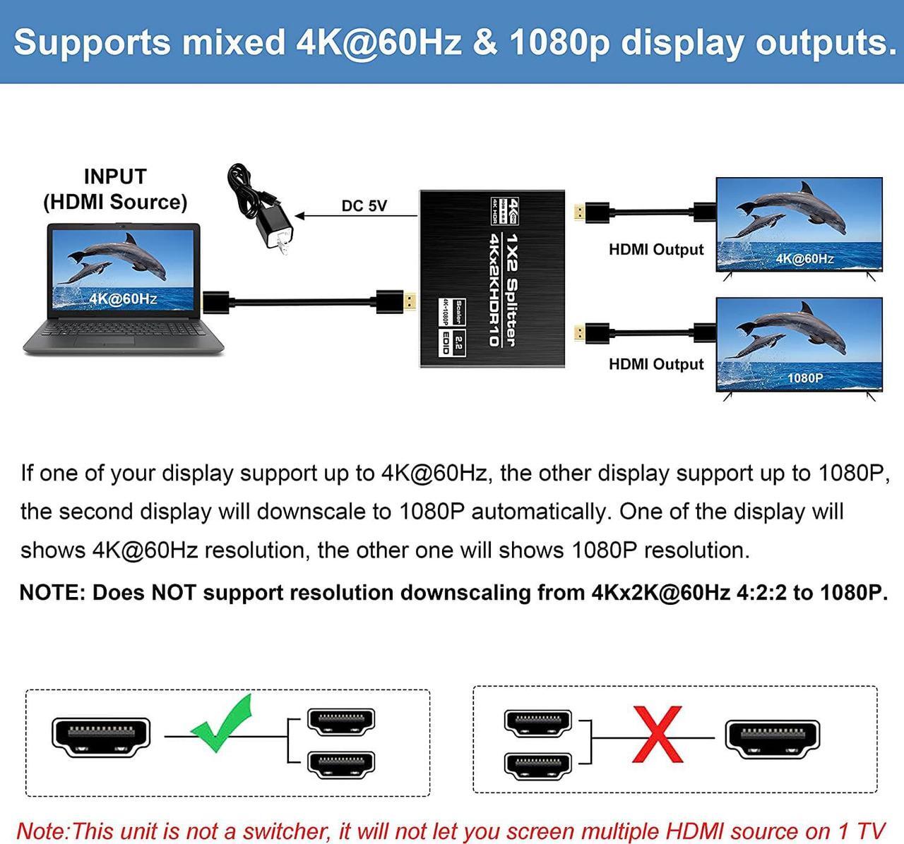 Alt view image 3 of 7 - 4K@60Hz HDMI Splitter 1 in 2 Out, 2 Port HDMI Splitter EDID, HDMI Switch Box Hub Support UltraHD, HDR 10, 4K 3D 1080P, for PS4 Xbox DVD Player Fire Stick Apple TV PC