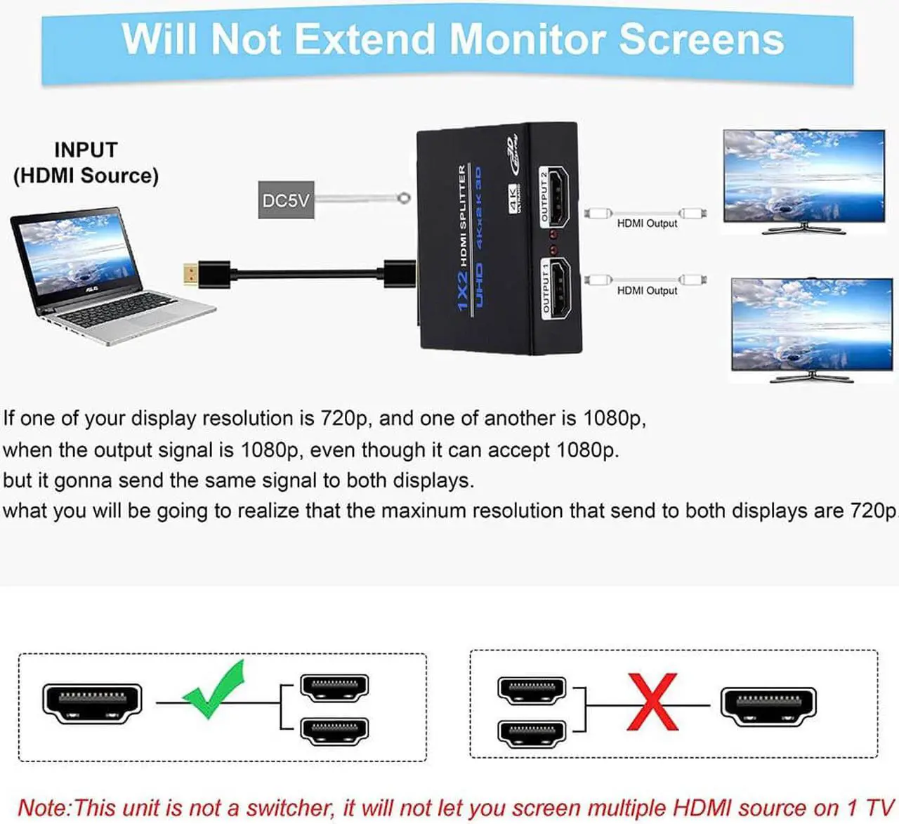 Alt view image 4 of 7 - HDMI Splitter 1 in 2 Out V1.4b Powered HDMI Video Splitter with AC Adaptor Duplicate/Mirror Screen Monitor Supports Ultra HD 1080P 2K x4K@30Hz and 3D Resolutions (1 Input to 2 Outputs)
