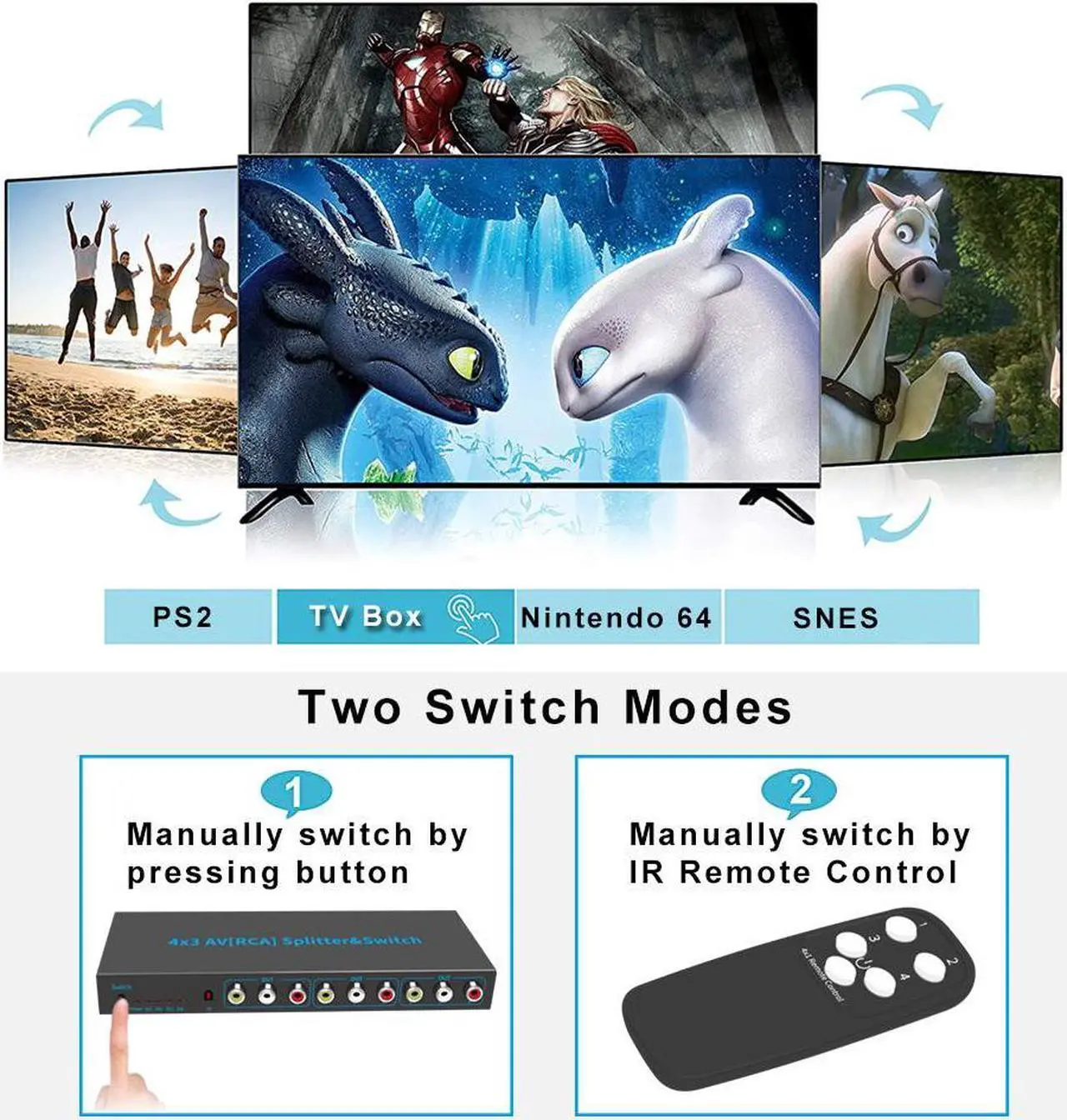Alt view image 6 of 7 - 4 Ways 4 in 3 Out S-Video Game AV Switch Box Selector Splitter Switcher Converter with Remote Control for DVD Player, SNES, N64, PS2/3 Game Consoles