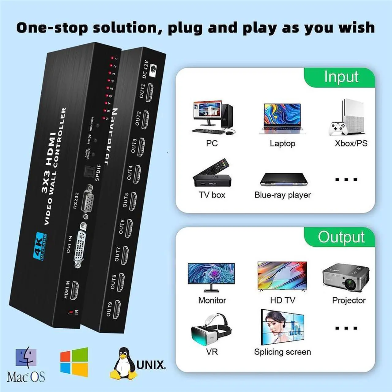 Alt view image 7 of 7 - 1 in 9 Out HDMI Video Wall Controller 3x3 4K HDMI Video Image Processor1 HDMI/DVI Input 9 HDMI Output, 13 Modes,1x1,1x2, 1x3, 1x4, 2x1, 2x2, 2x3, 2x4, 3x1, 3x2, 3x3, 4x1, 4x2, Support 180º Rotation