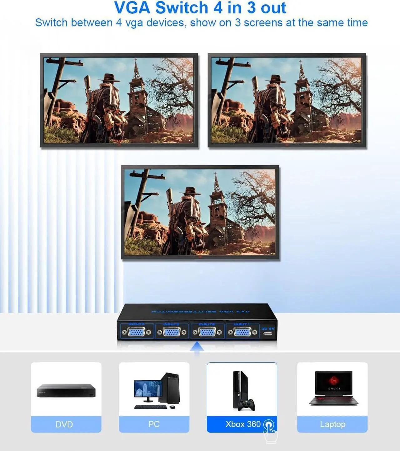 Alt view image 2 of 7 - VGA Splitter 4 in 3 Out Duplication Screen Supports High Resolution up to 1920x1080 for Laptop PC to Monitor ( 4x3 VGA Switch Video Selector Switcher Box )