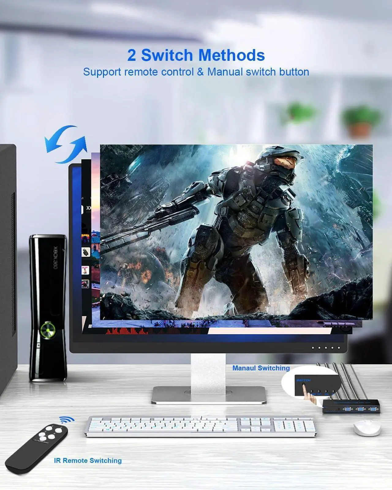Alt view image 5 of 7 - VGA Splitter 4 in 3 Out Duplication Screen Supports High Resolution up to 1920x1080 for Laptop PC to Monitor ( 4x3 VGA Switch Video Selector Switcher Box )