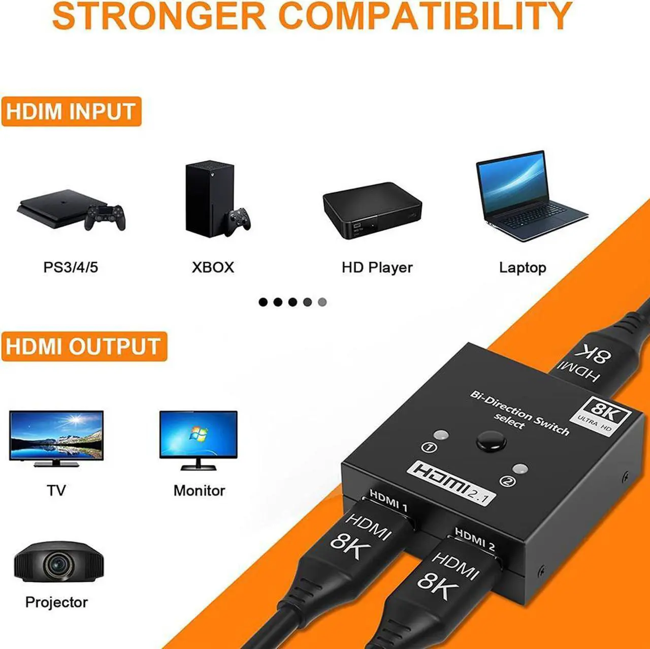 Alt view image 5 of 7 - HDMI Switch 4K 120Hz, Bi-Directional HDMI Switcher 2 Input 1 Output, 1 Input 2 Output, Supports 4K/120Hz,8K/60Hz High Speed 48Gbps Compatible for Firestick, Xbox PS4 Roku HDTV