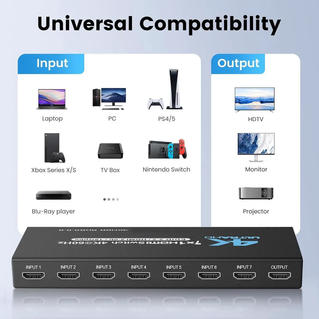 Alt view image 4 of 7 - HDMI Switch 4K 60Hz HDMI Splitter- HDMI Switcher Splitter 7 Input 1 Output, Support 4K 3D 1080P for Xbox PS4 HDTV Fire Stick Blu Ray(IR Remote)