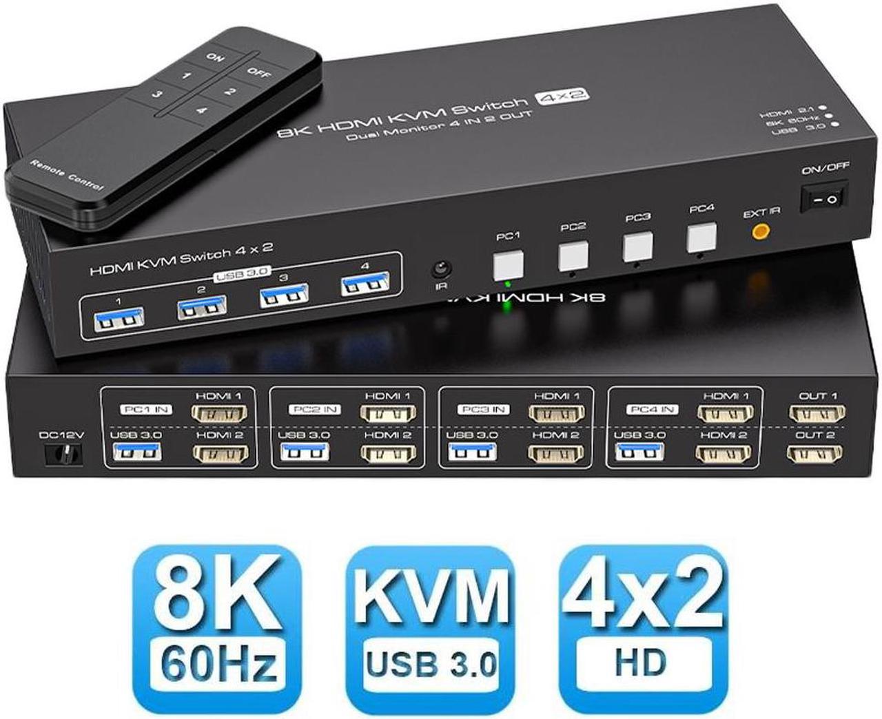 LUOM HDMI KVM Switch 2 Monitors 4 Computers, with 4 USB 3.0 Hub, 8K@60Hz Ultra HD Resolution, Dual Monitor KVM Switch HDMI 2.1 Via Button Switch, Plug and Play