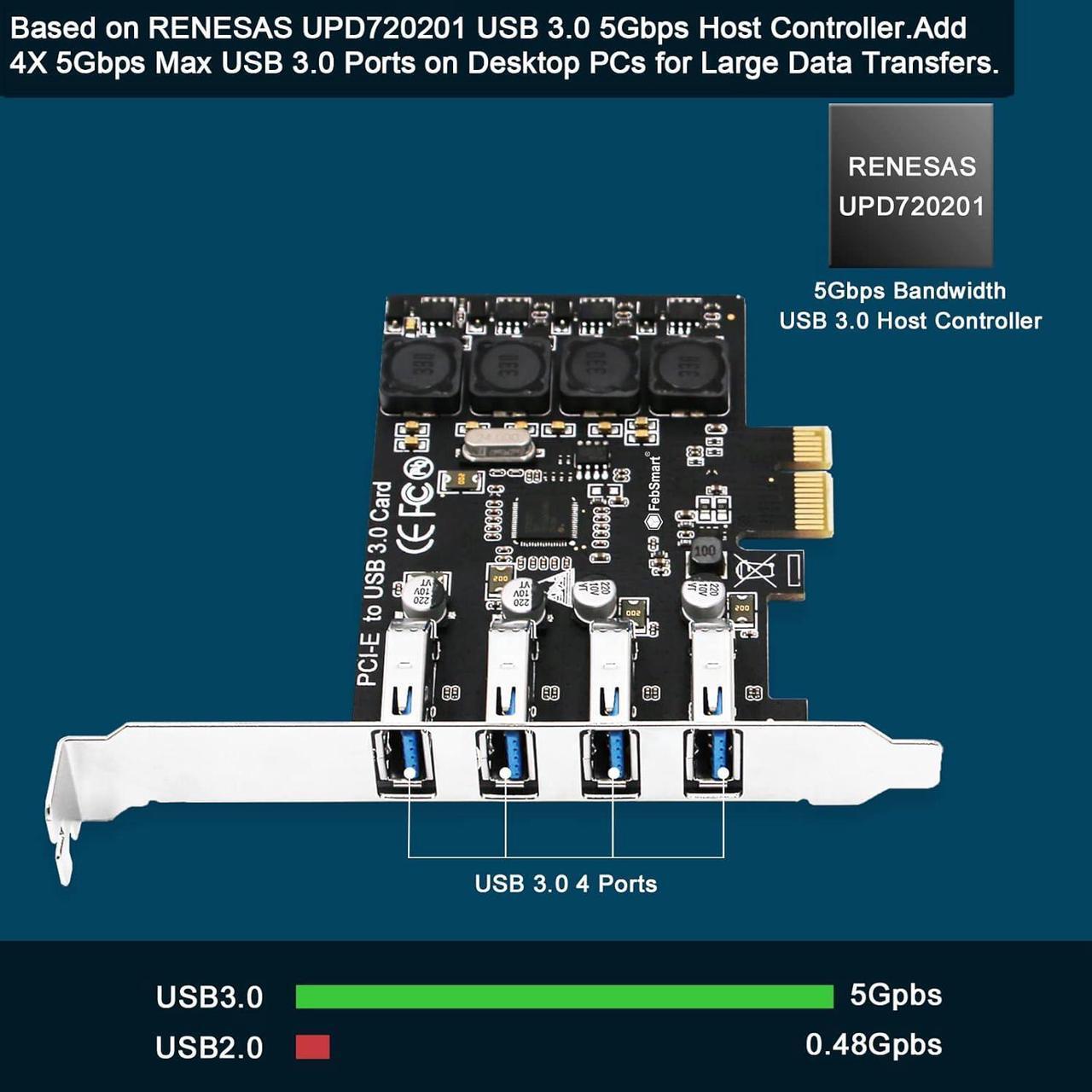 Main image of LUOM 4 Ports PCI-E to USB 3.0 HUB PCI Express Expansion Card Adapter 5Gbps for Motherboard