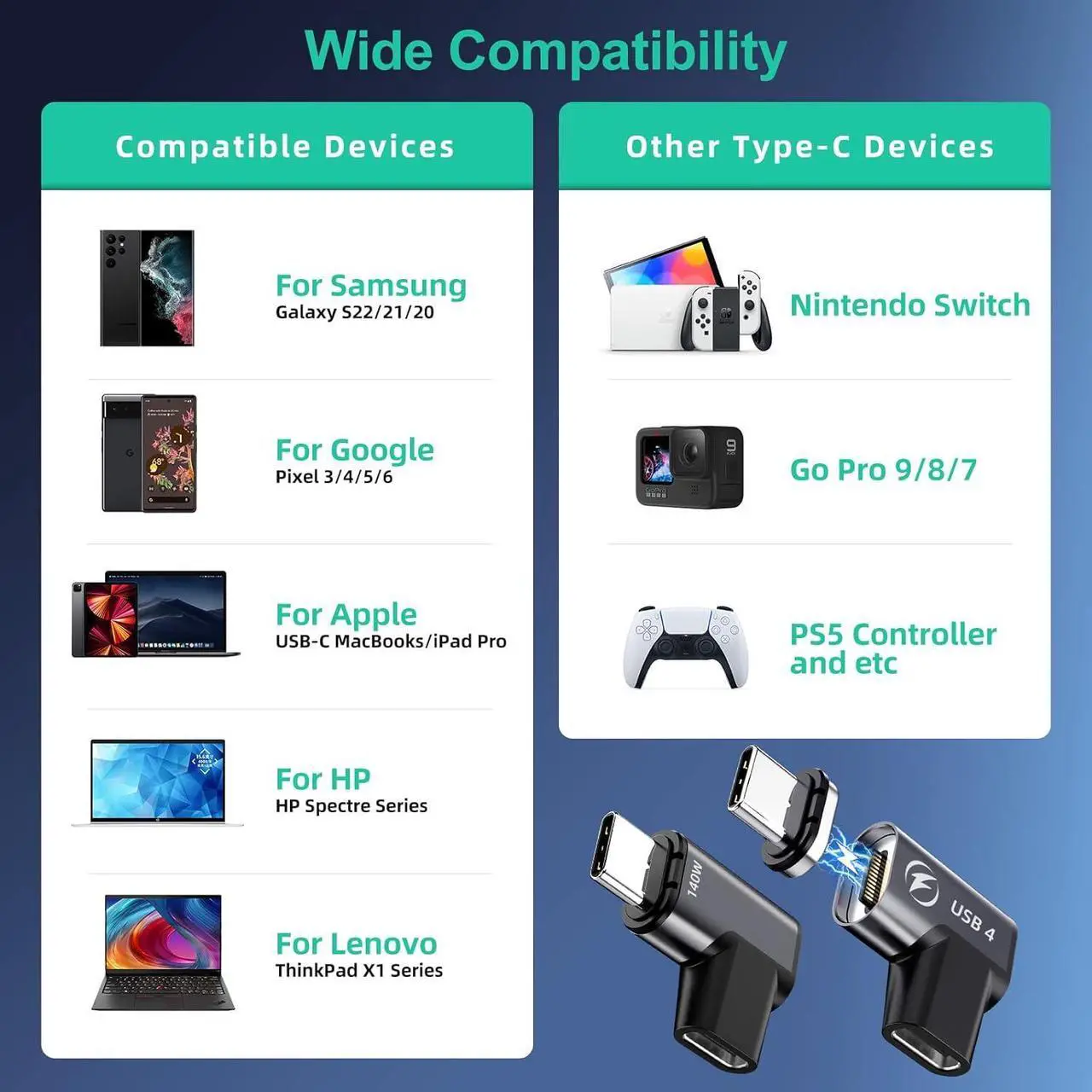 Alt view image 5 of 7 - LUOM Elbow USB C Magnetic Adapter (20Gbps 140W 8K60Hz), USB4.0 Type C Connector with PD 140W Charge and 20Gbps Data Transfer Up to 8k@60Hz 4K@144Hz Video Output