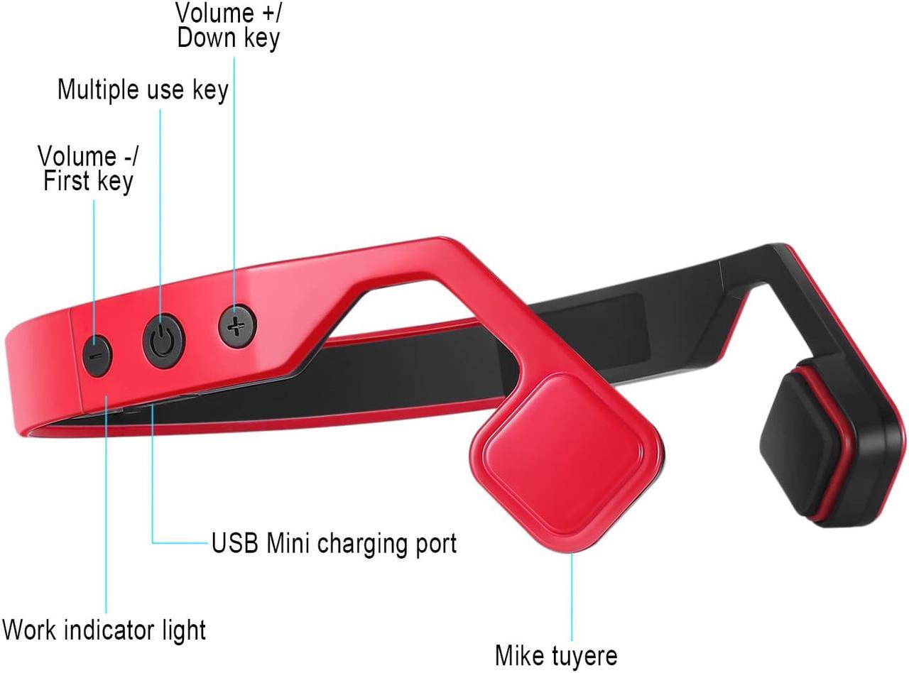 Alt view image 3 of 4 - Lian LifeStyle Bone Conduction Headphones Lightweight & Waterproof w/ Mic & Bluetooth Wireless Over Ear Headset Suitable for Sports LLSYKL701R3 (Red)