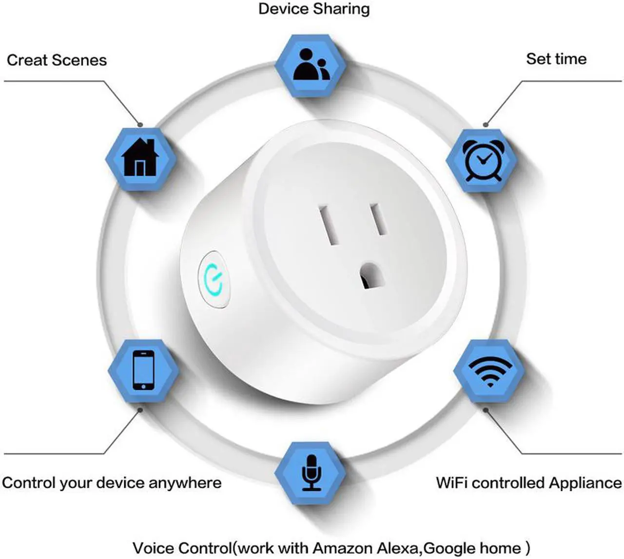 Alt view image 3 of 7 - Smart Plug WiFi Outlet Socket Compatible with Amazon Alexa for Google Home App/IFTTT, Smart Life APP Remote Control Socket Timer/ON/OFF Light/Home Device