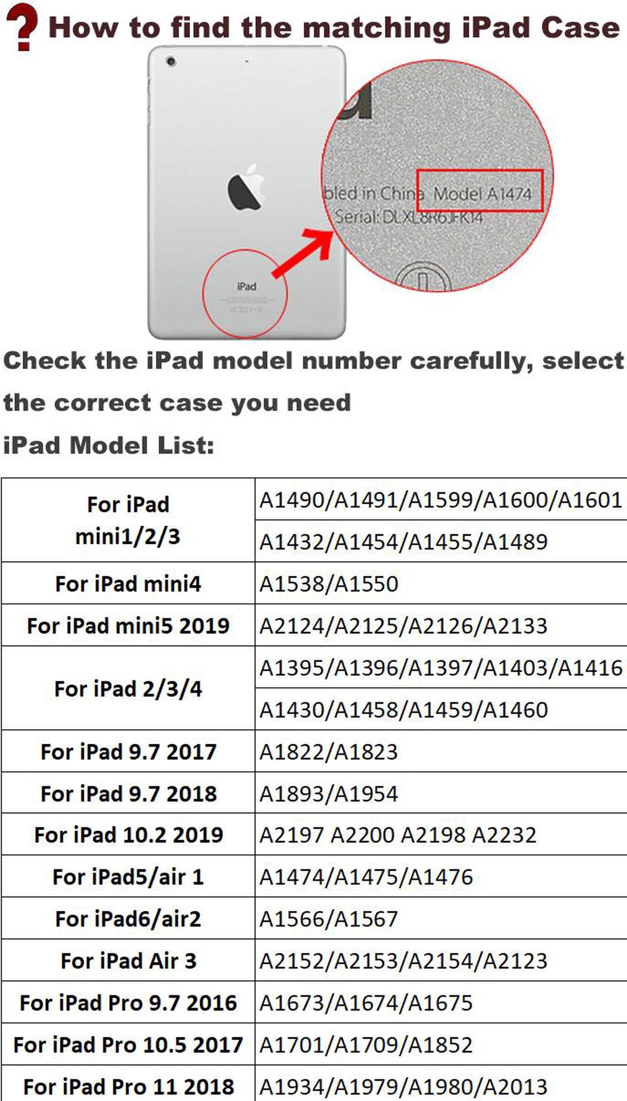 Alt view image 7 of 7 - Back Case for iPad Air 3 10.5" 2019,Crystal Clear Soft TPU Cover for Apple iPad Air 10.5 inch Model A2152/A2153/A2154/A2123