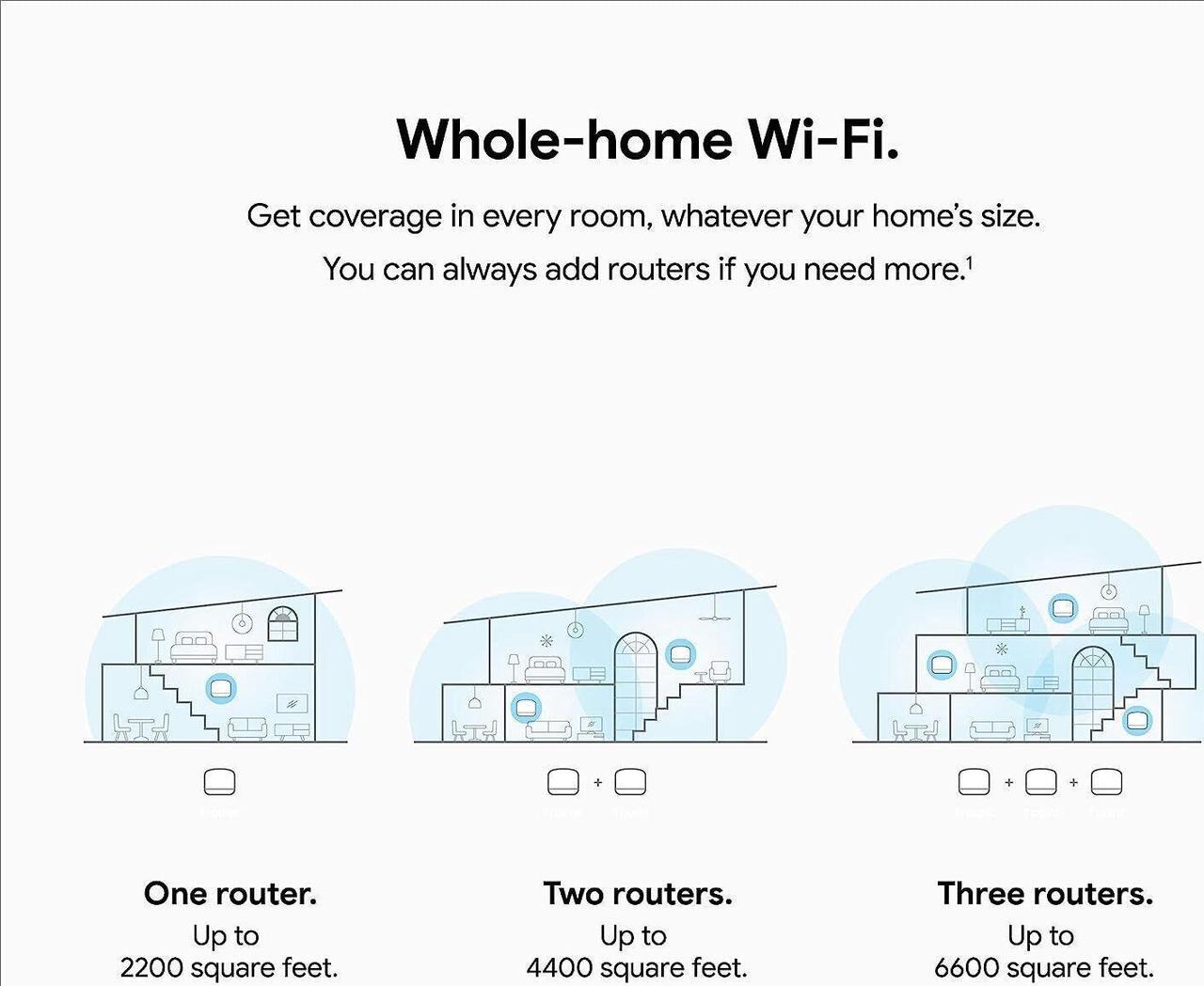 Alt view image 3 of 7 - Google Nest Wifi - AC2200 - GA00595 Mesh WiFi System - Wireless 1 Pack - New