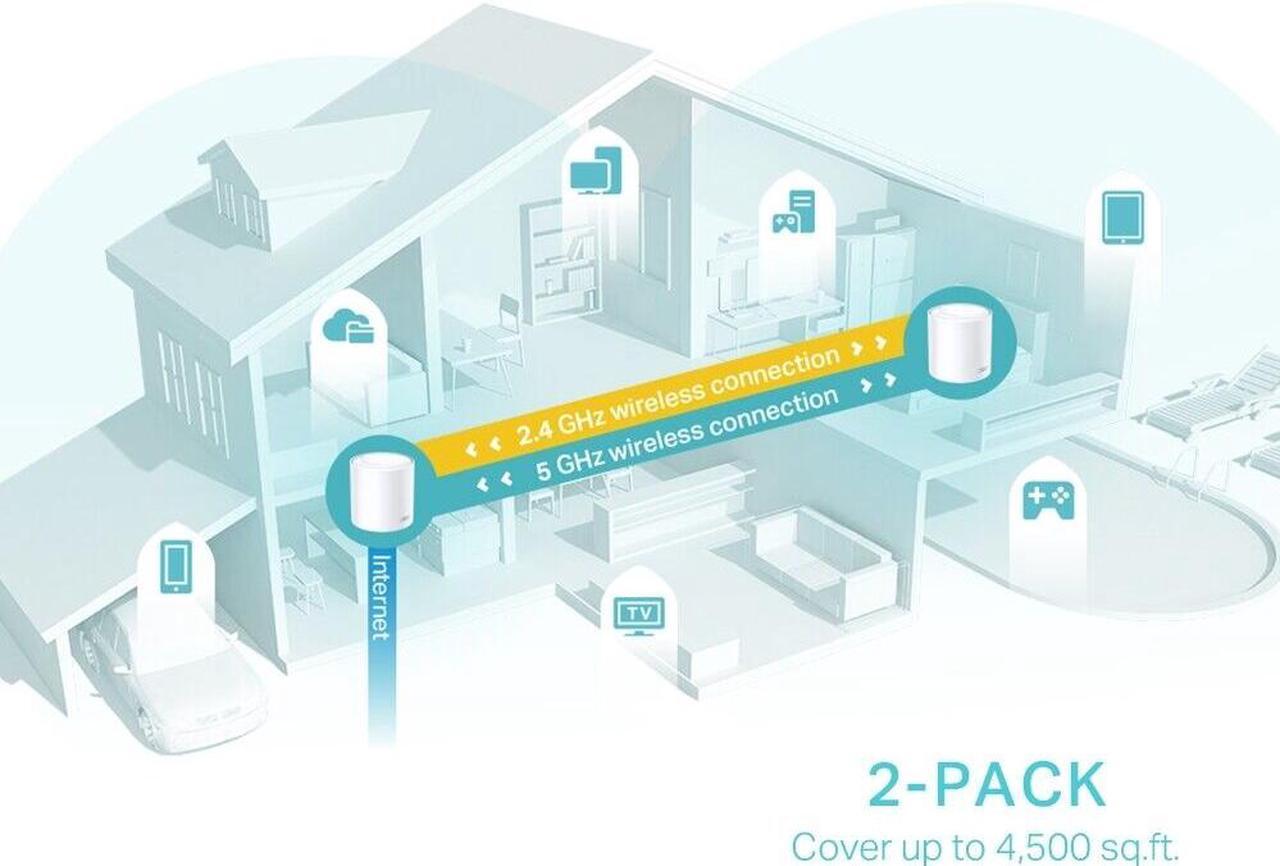 Alt view image 6 of 6 - TP-Link Wi-Fi 6 AX3000 Mesh Router System | 2- Mesh Routers | Deco W6000(2-pack)