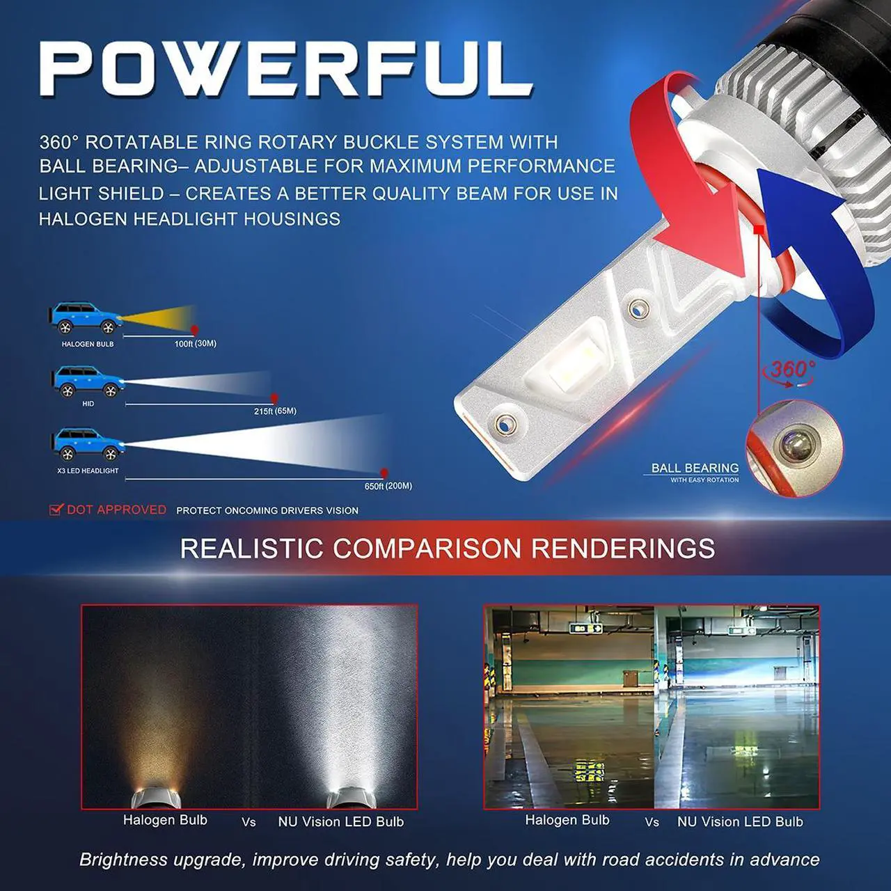 Alt view image 4 of 7 - NUVISION LIGHTING NVL-FOC-9005 NUVISION LIGHTING Pair 9005 HB3 H10 LED Headlight Bulbs 12000LM 70W Bright LED High/Low Beam Conversion Kit w/ Cooling Fan