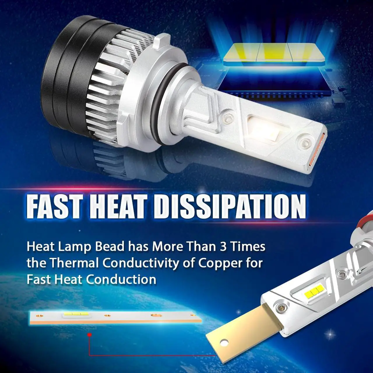 Alt view image 3 of 7 - NUVISION LIGHTING NVL-FOC-9006 NUVISION LIGHTING Pair 9006 HB4 LED Headlight Bulbs 12000LM 70W Bright LED High/Low Beam Conversion Kit w/ Cooling Fan
