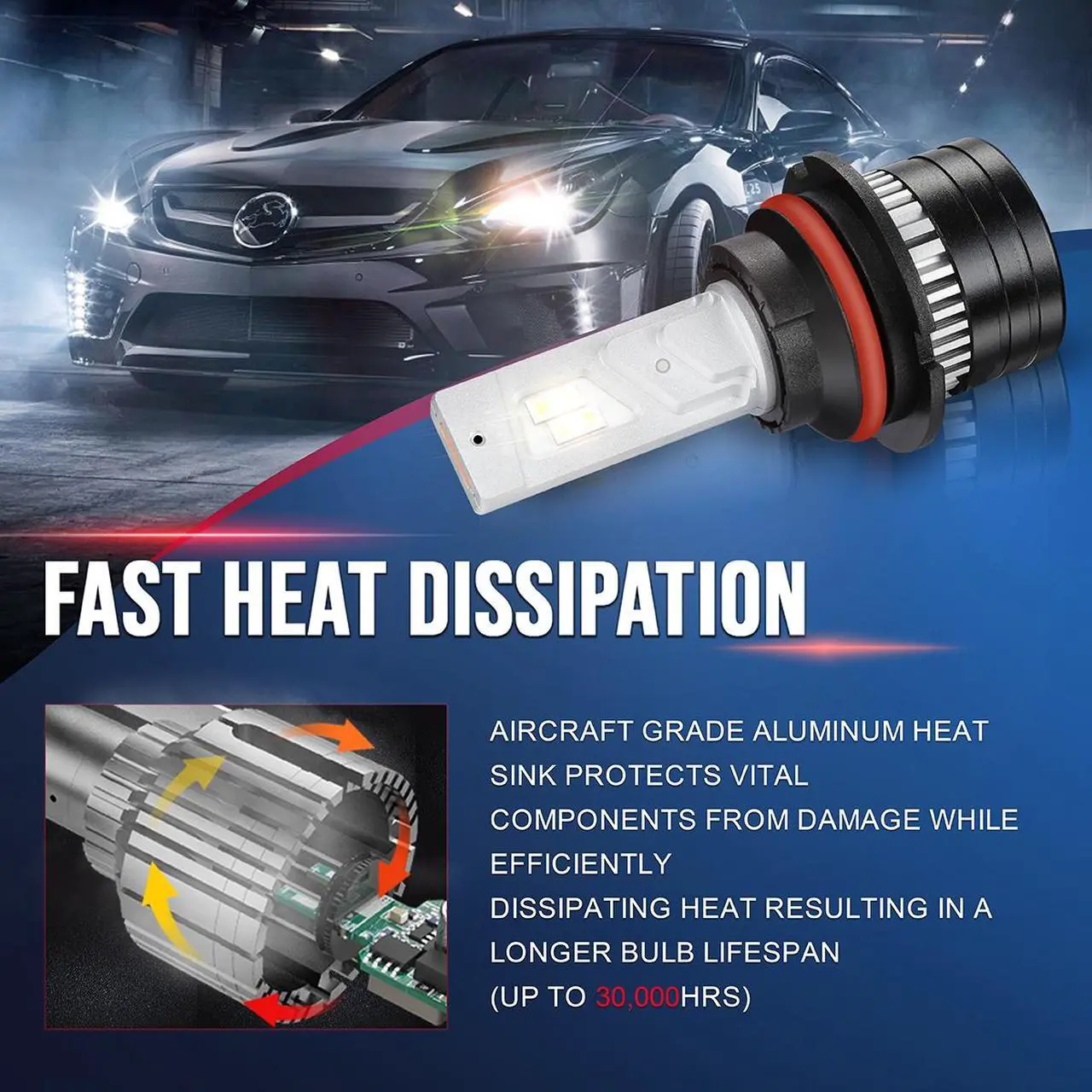 Alt view image 7 of 7 - NUVISION LIGHTING NVL-FOC-9007 NUVISION LIGHTING Pair 9007 HB5 LED Headlight Bulbs 12000LM 70W Bright LED High/Low Beam Conversion Kit w/ Cooling Fan