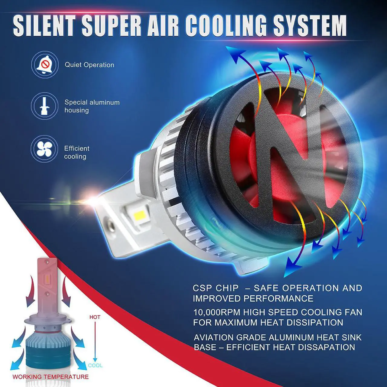 Alt view image 2 of 7 - NUVISION LIGHTING NVL-FOC-9007 NUVISION LIGHTING Pair 9007 HB5 LED Headlight Bulbs 12000LM 70W Bright LED High/Low Beam Conversion Kit w/ Cooling Fan