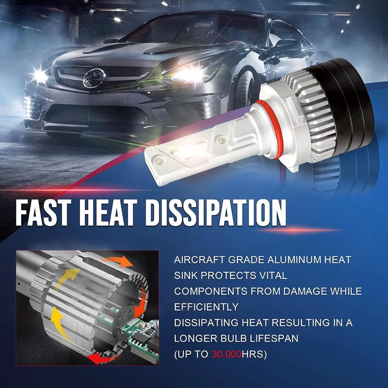 Alt view image 7 of 7 - NUVISION LIGHTING NVL-FOC-9005 NUVISION LIGHTING Pair 9005 HB3 H10 LED Headlight Bulbs 12000LM 70W Bright LED High/Low Beam Conversion Kit w/ Cooling Fan