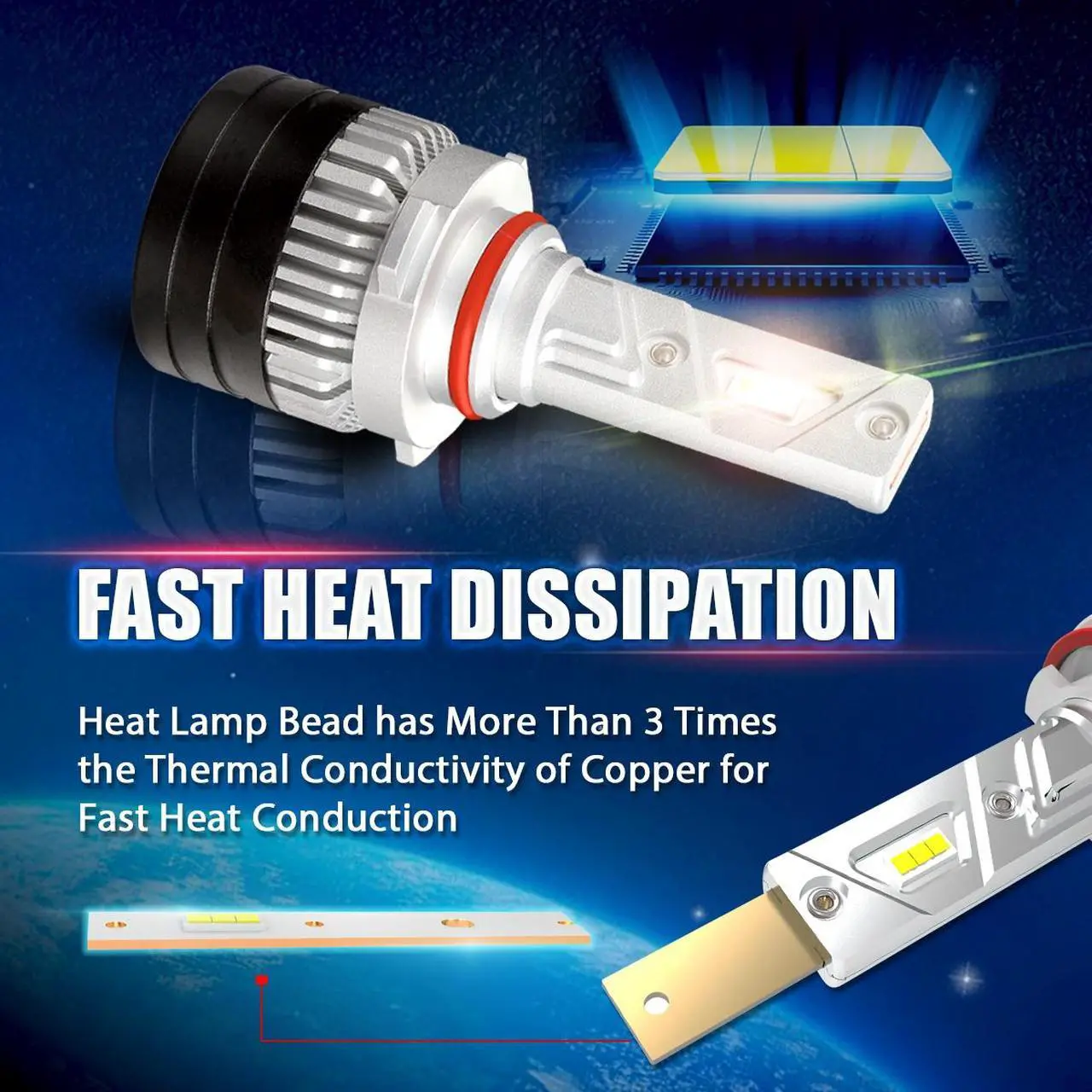 Alt view image 3 of 7 - NUVISION LIGHTING NVL-FOC-9005 NUVISION LIGHTING Pair 9005 HB3 H10 LED Headlight Bulbs 12000LM 70W Bright LED High/Low Beam Conversion Kit w/ Cooling Fan