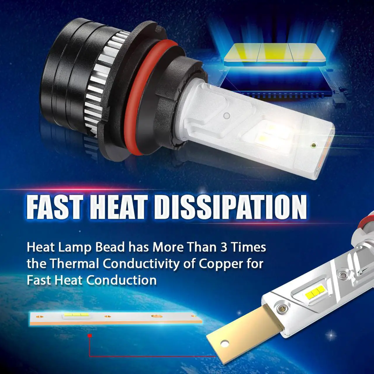 Alt view image 3 of 7 - NUVISION LIGHTING NVL-FOC-9007 NUVISION LIGHTING Pair 9007 HB5 LED Headlight Bulbs 12000LM 70W Bright LED High/Low Beam Conversion Kit w/ Cooling Fan