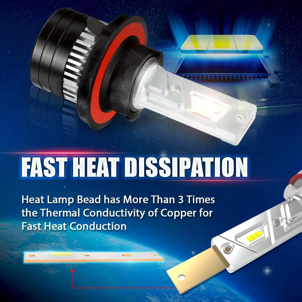 Alt view image 3 of 7 - NUVISION LIGHTING NVL-FOC-H13 NUVISION LIGHTING Pair H8 H9 H11 LED Headlight Bulbs 12000LM 70W Bright LED High/Low Beam Conversion Kit w/ Cooling Fan