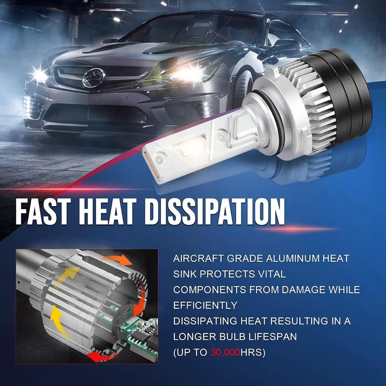 Alt view image 7 of 7 - NUVISION LIGHTING NVL-FOC-9006 NUVISION LIGHTING Pair 9006 HB4 LED Headlight Bulbs 12000LM 70W Bright LED High/Low Beam Conversion Kit w/ Cooling Fan
