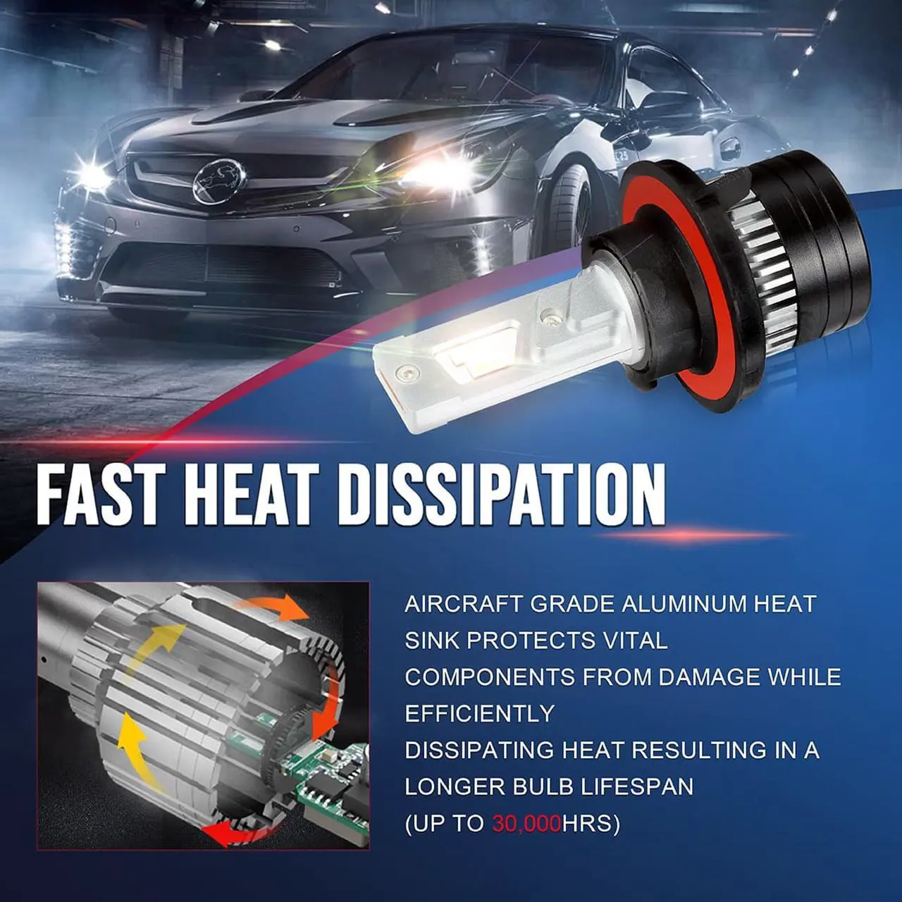 Alt view image 7 of 7 - NUVISION LIGHTING NVL-FOC-H13 NUVISION LIGHTING Pair H8 H9 H11 LED Headlight Bulbs 12000LM 70W Bright LED High/Low Beam Conversion Kit w/ Cooling Fan