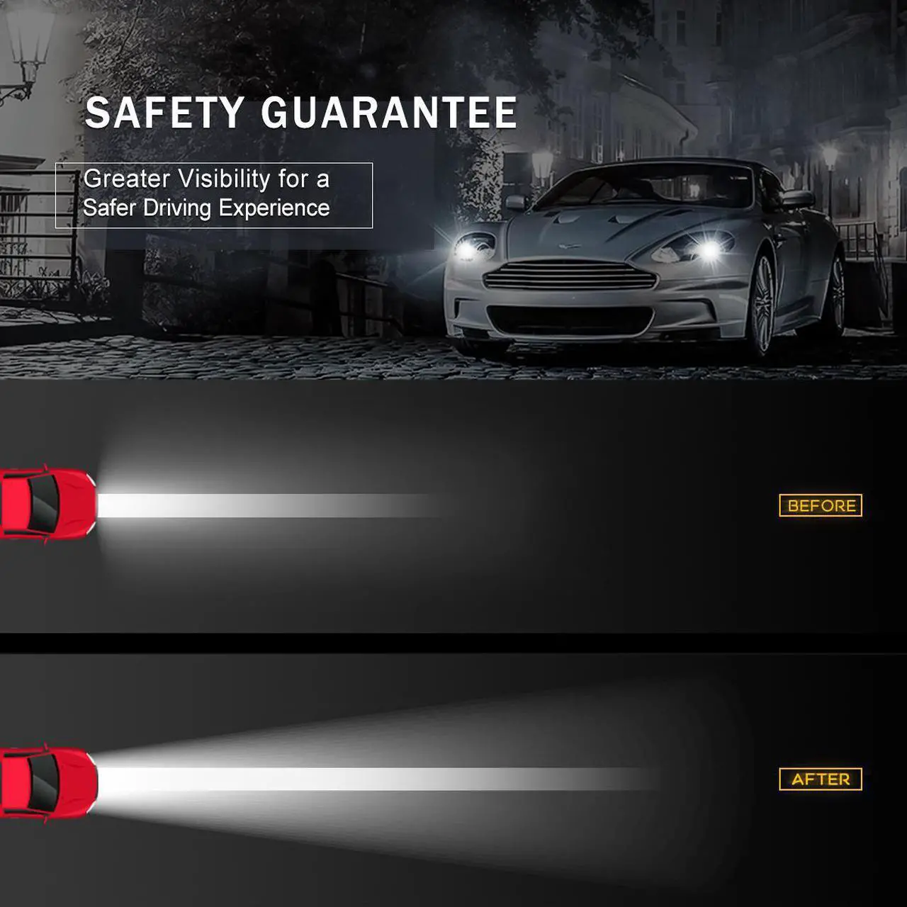 Alt view image 4 of 5 - NUVISION LIGHTING NVL-CFS-H4 Nuvision Pair 9003 H4 LED Headlight High / Low Beam Fog Lamp Light Bulbs Conversion HID Kit with Fan