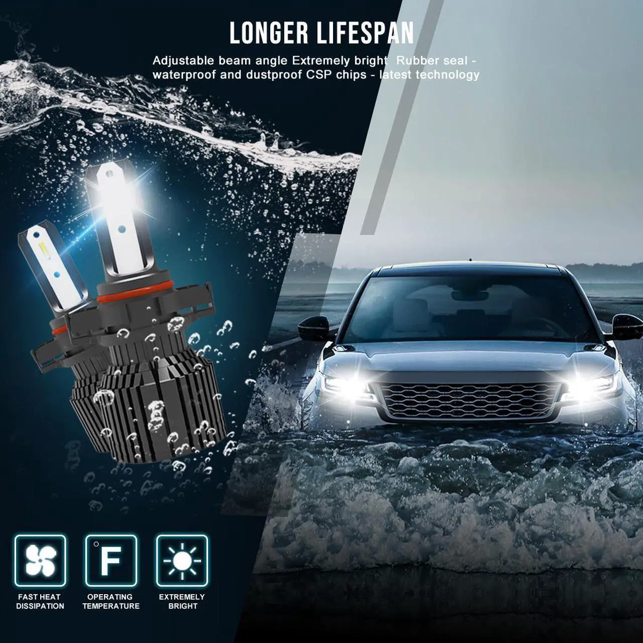 Alt view image 5 of 5 - NUVISION LIGHTING NVL-CFS-H4 Nuvision Pair 9003 H4 LED Headlight High / Low Beam Fog Lamp Light Bulbs Conversion HID Kit with Fan